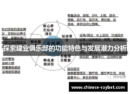 探索建业俱乐部的功能特色与发展潜力分析 探索建业俱乐部的功能特色与发展潜力分析