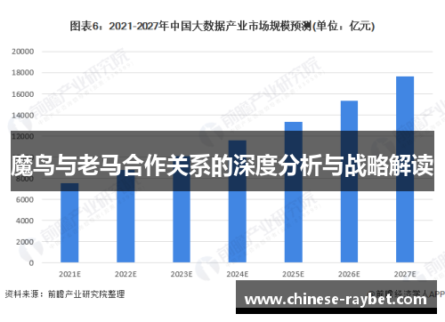 魔鸟与老马合作关系的深度分析与战略解读 魔鸟与老马合作关系的深度分析与战略解读