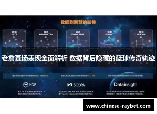 老詹赛场表现全面解析 数据背后隐藏的篮球传奇轨迹 老詹赛场表现全面解析 数据背后隐藏的篮球传奇轨迹