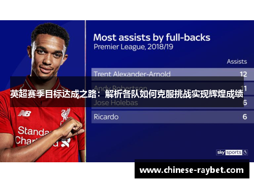 英超赛季目标达成之路:解析各队如何克服挑战实现辉煌成绩 英超赛季目标达成之路:解析各队如何克服挑战实现辉煌成绩