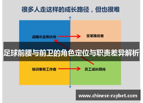 足球前腰与前卫的角色定位与职责差异解析