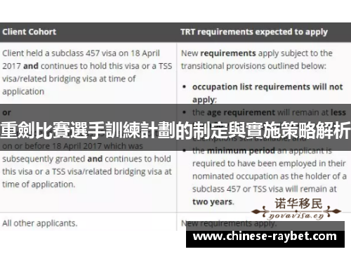 重劍比賽選手訓練計劃的制定與實施策略解析 重劍比賽選手訓練計劃的制定與實施策略解析