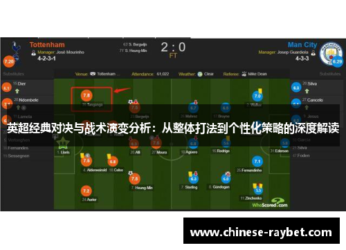 英超经典对决与战术演变分析:从整体打法到个性化策略的深度解读 英超经典对决与战术演变分析:从整体打法到个性化策略的深度解读