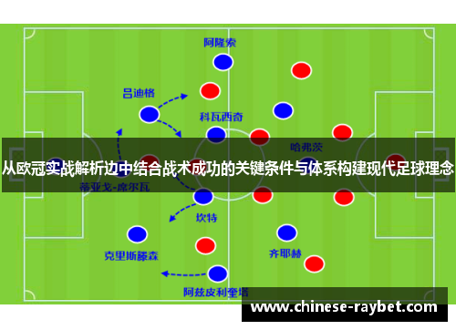从欧冠实战解析边中结合战术成功的关键条件与体系构建现代足球理念