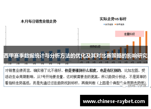 西甲赛季数据统计与分析方法的优化及其对比赛策略的影响研究 西甲赛季数据统计与分析方法的优化及其对比赛策略的影响研究