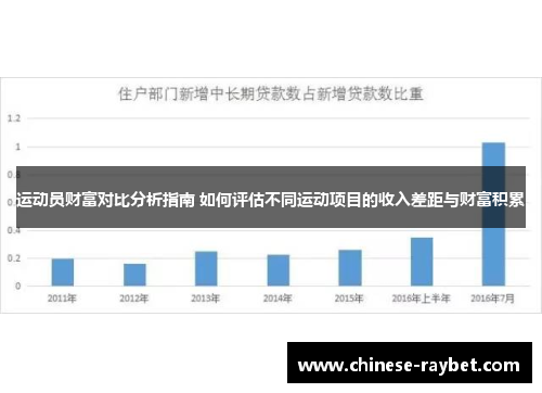 运动员财富对比分析指南 如何评估不同运动项目的收入差距与财富积累
